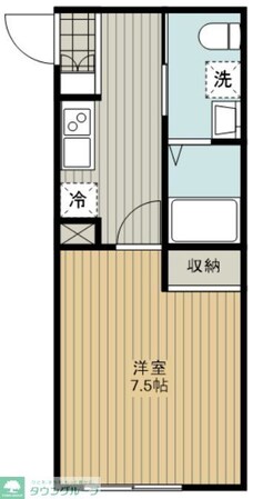ブルーベイgyoda3の物件間取画像